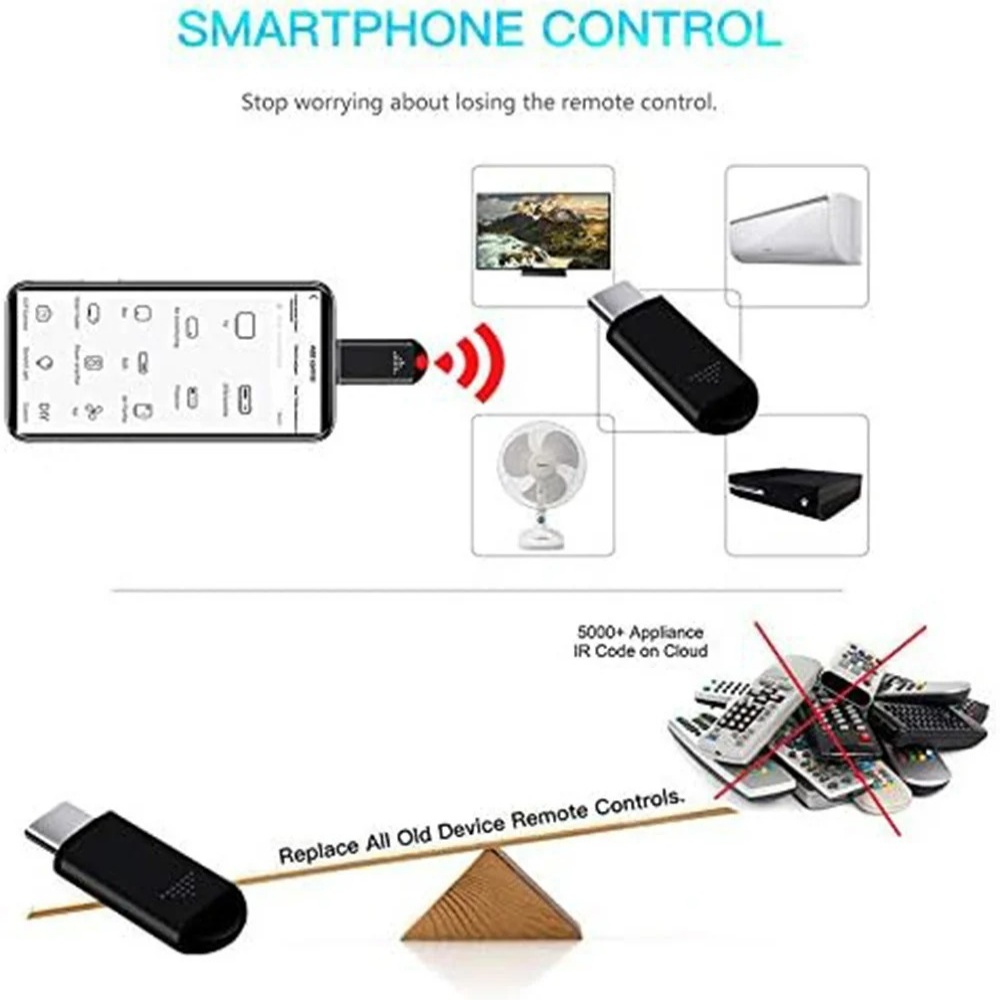 Mini Phone Infrared Remote Ada - đánh giá và giá Phone Accessories App