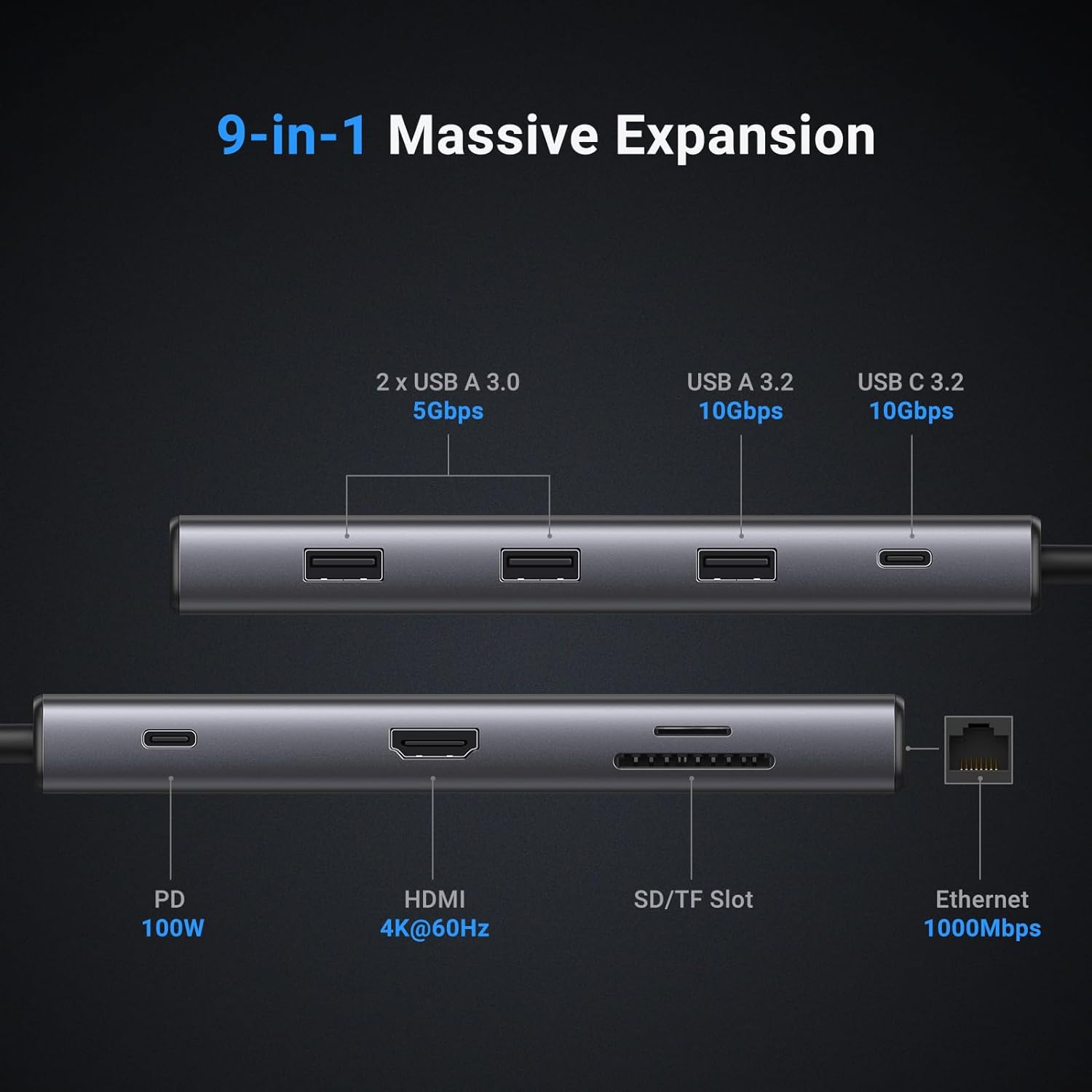 UGREEN Revodok Pro 109 USB C H - đánh giá và giá Usb C Hub