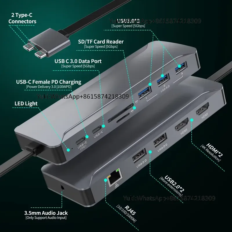 Hot Selling Dual Display Scree - đánh giá và giá Usb C Hub