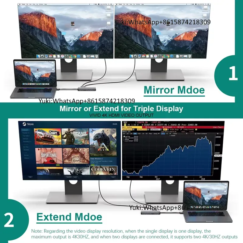 Hot Selling Dual Display Scree - đánh giá và giá Usb C Hub