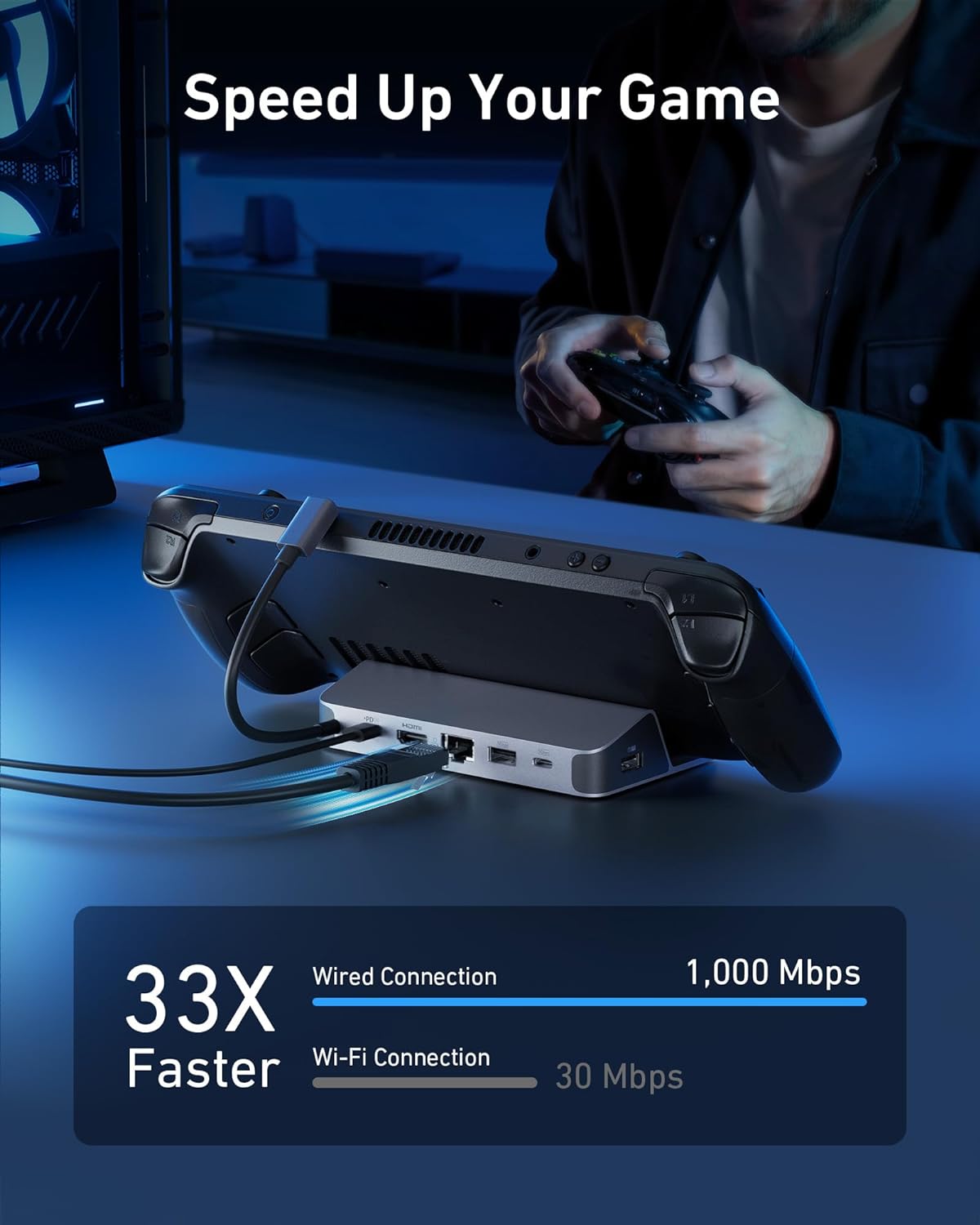 Anker Charging Station for Ste - đánh giá và giá Usb C Hub