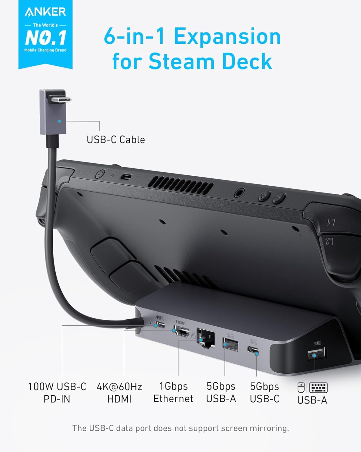 Anker Charging Station for Ste - đánh giá và giá Usb C Hub