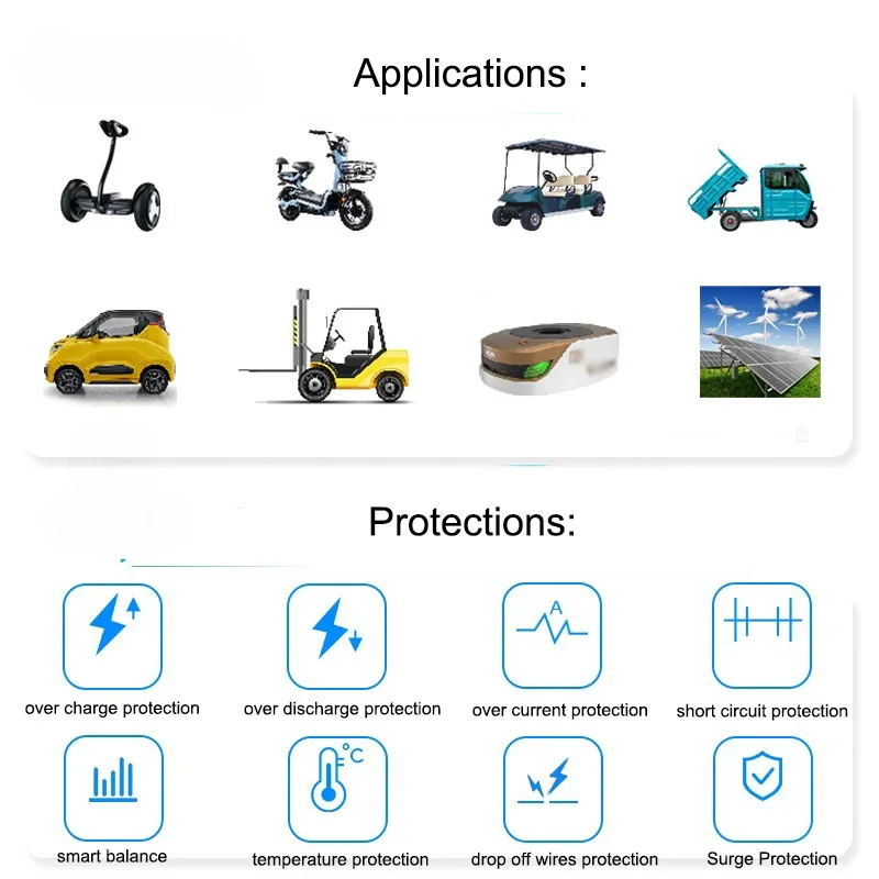 ANT BMS Smart 21S ~ 30S Lifepo - đánh giá và giá Phone Accessories App